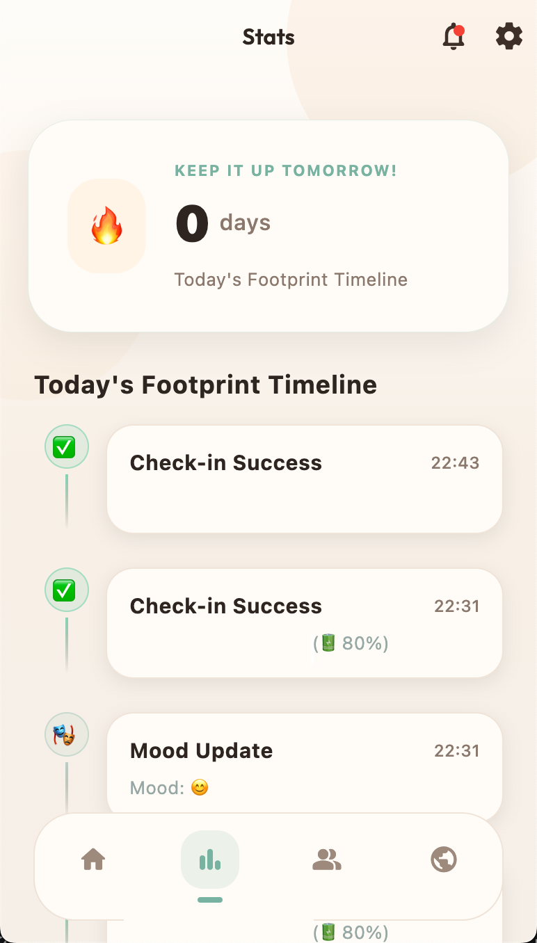 I Am OK screenshot stats screen